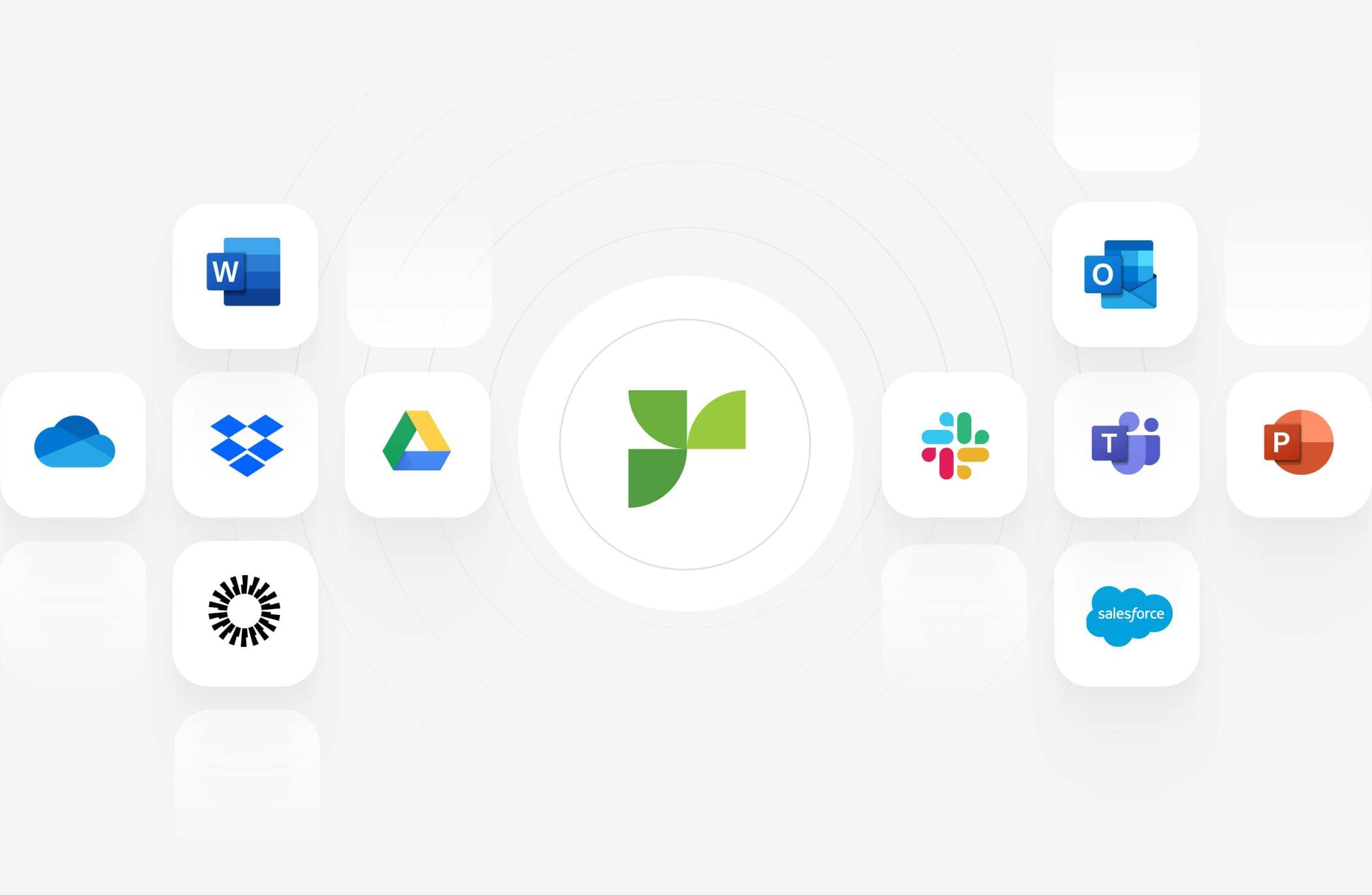 Integrations