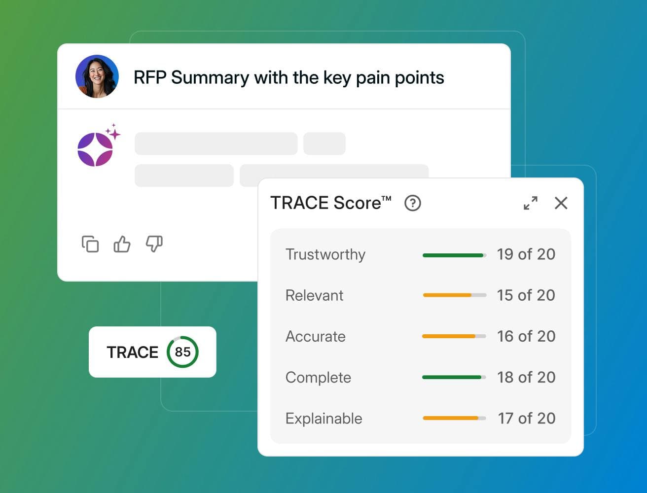 TRACE Score