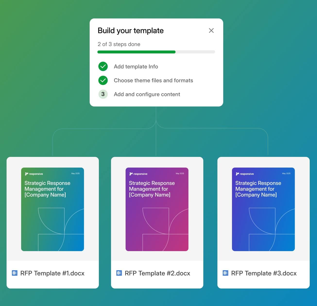 Proposal software workflow illustration