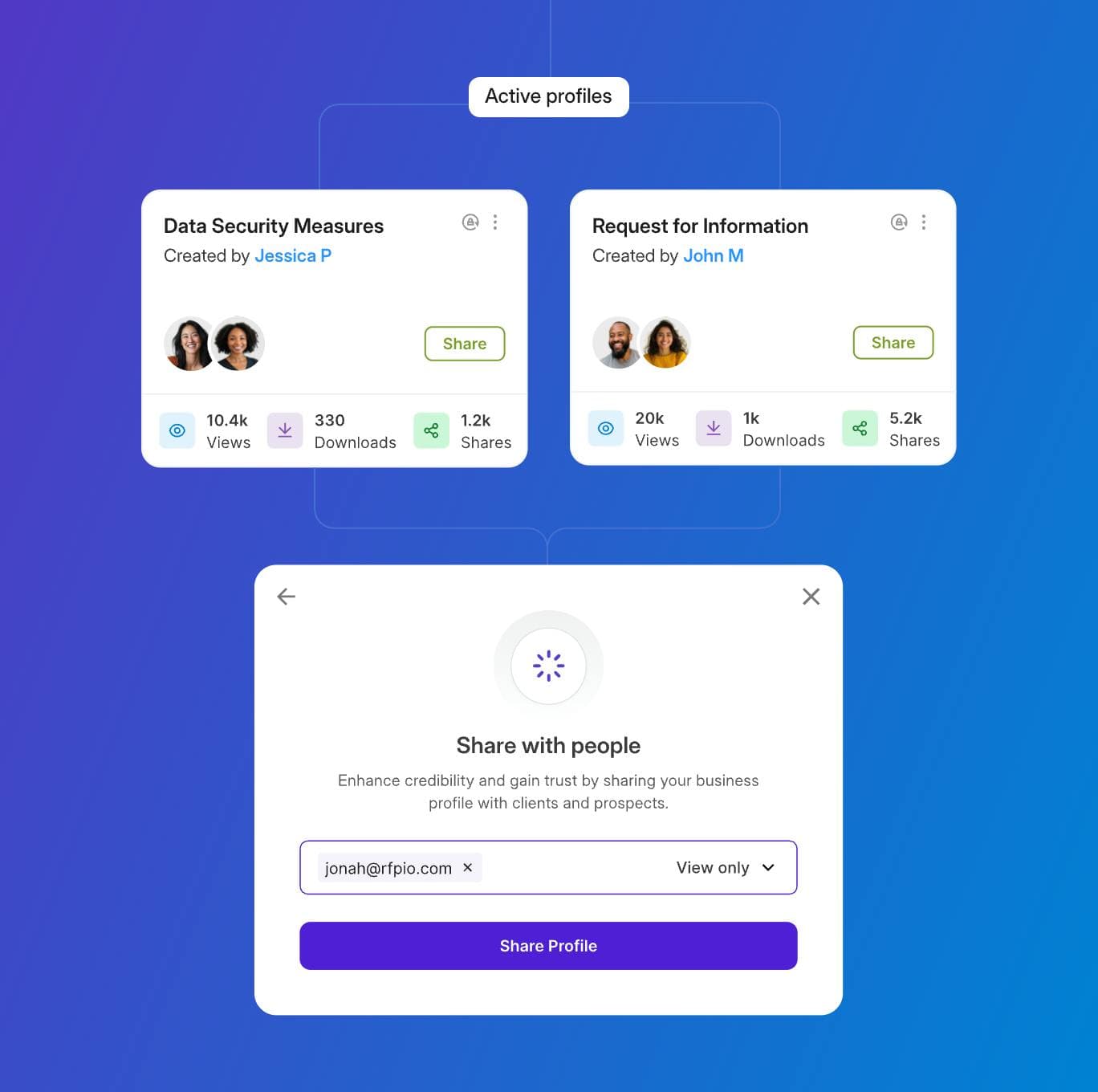 Proposer Trust Center sharing interface