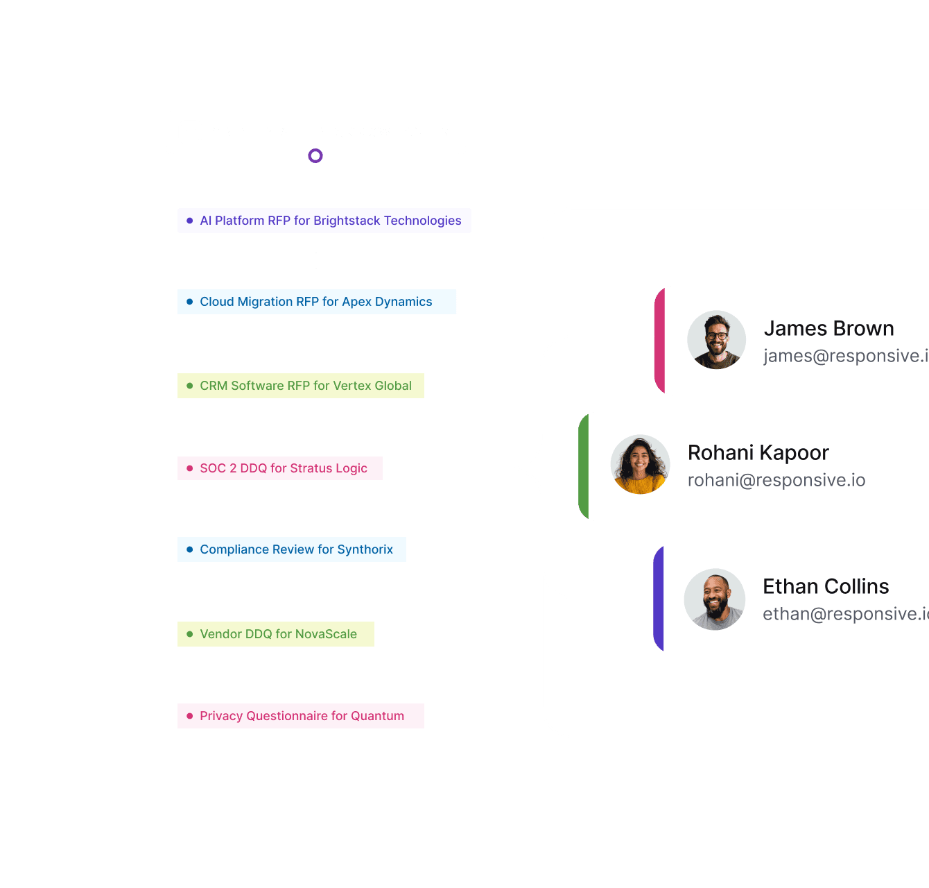 RFQ software hero